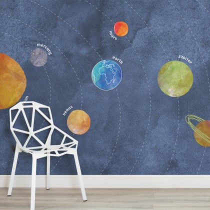 Best Sellers - Kids Solar System Planets Wallpaper Mural